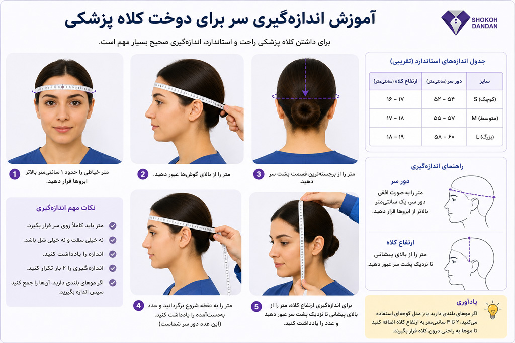 آموزش اندازهگیری سر برای دوخت کلاه پزشکی