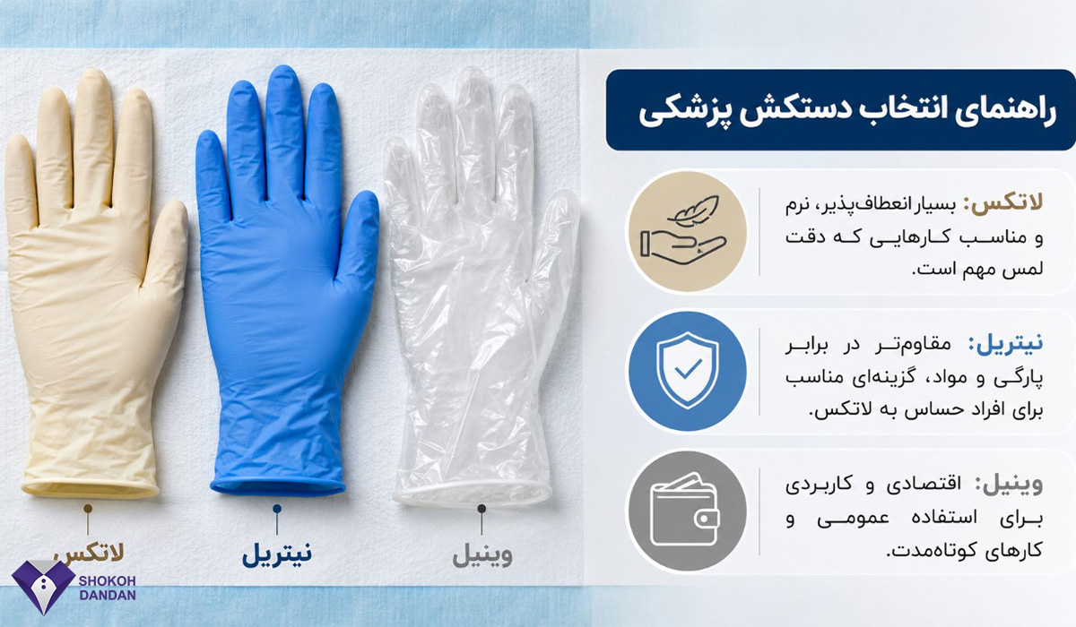 راهنمای انتخاب دستکش پزشکی