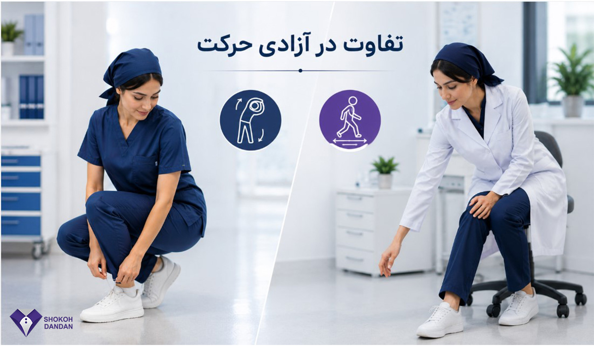 تفاوت در آزادی حرکت 