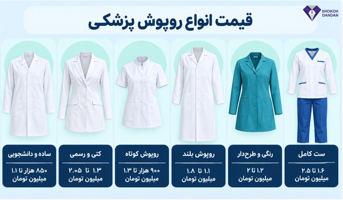 قیمت انواع روپوش پزشکی