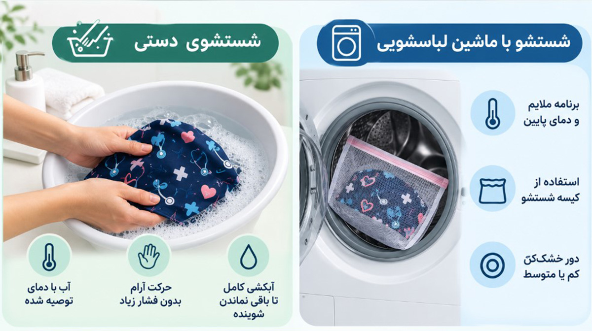 شستشوی کلاه پزشکی با دست یا ماشین لباسشویی